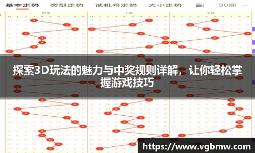 探索3D玩法的魅力与中奖规则详解，让你轻松掌握游戏技巧