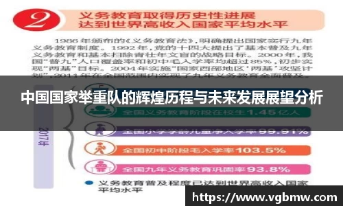 中国国家举重队的辉煌历程与未来发展展望分析