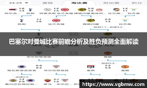 巴塞尔对曼城比赛前瞻分析及胜负预测全面解读